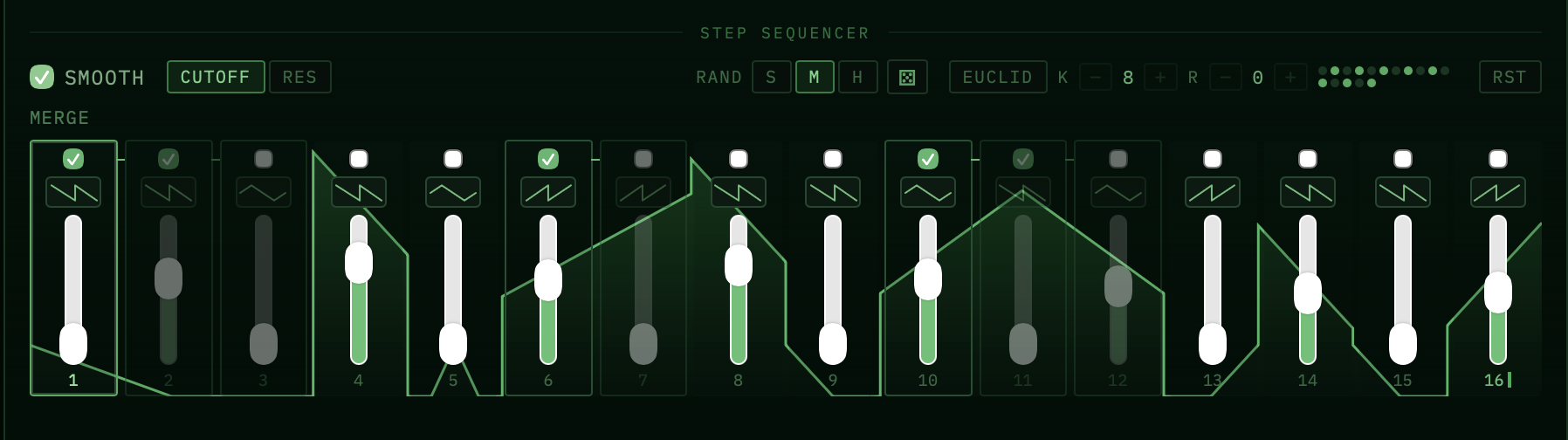 Sveifla envelope modulation controls