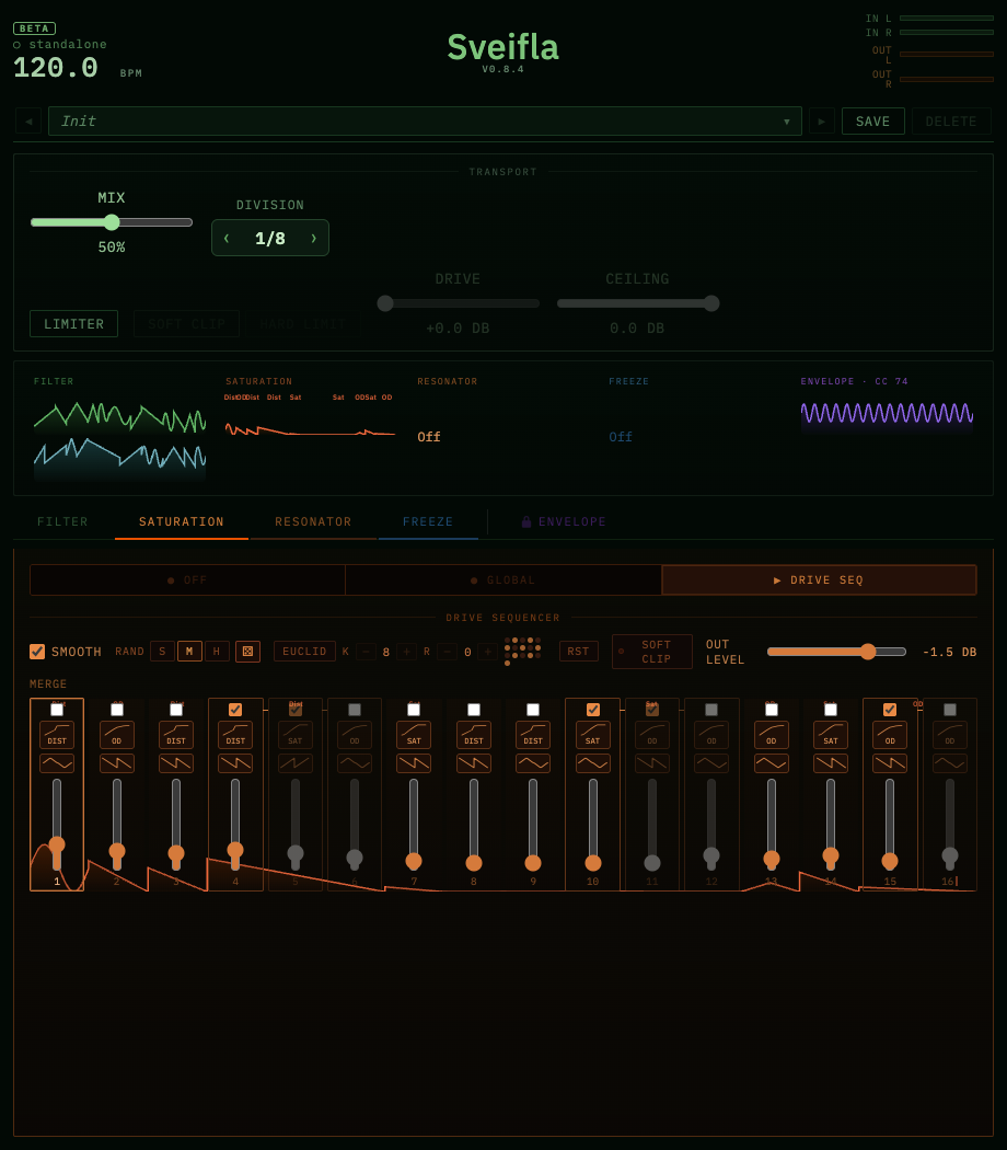 Saturation drive sequencer