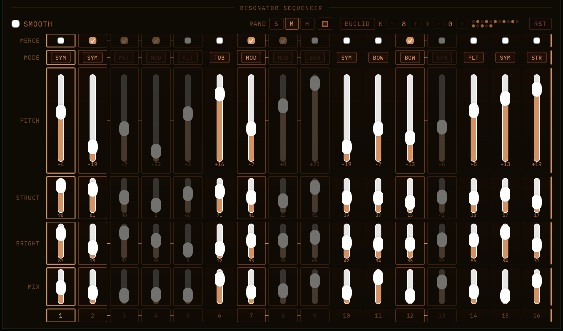 Sveifla resonator sequencer