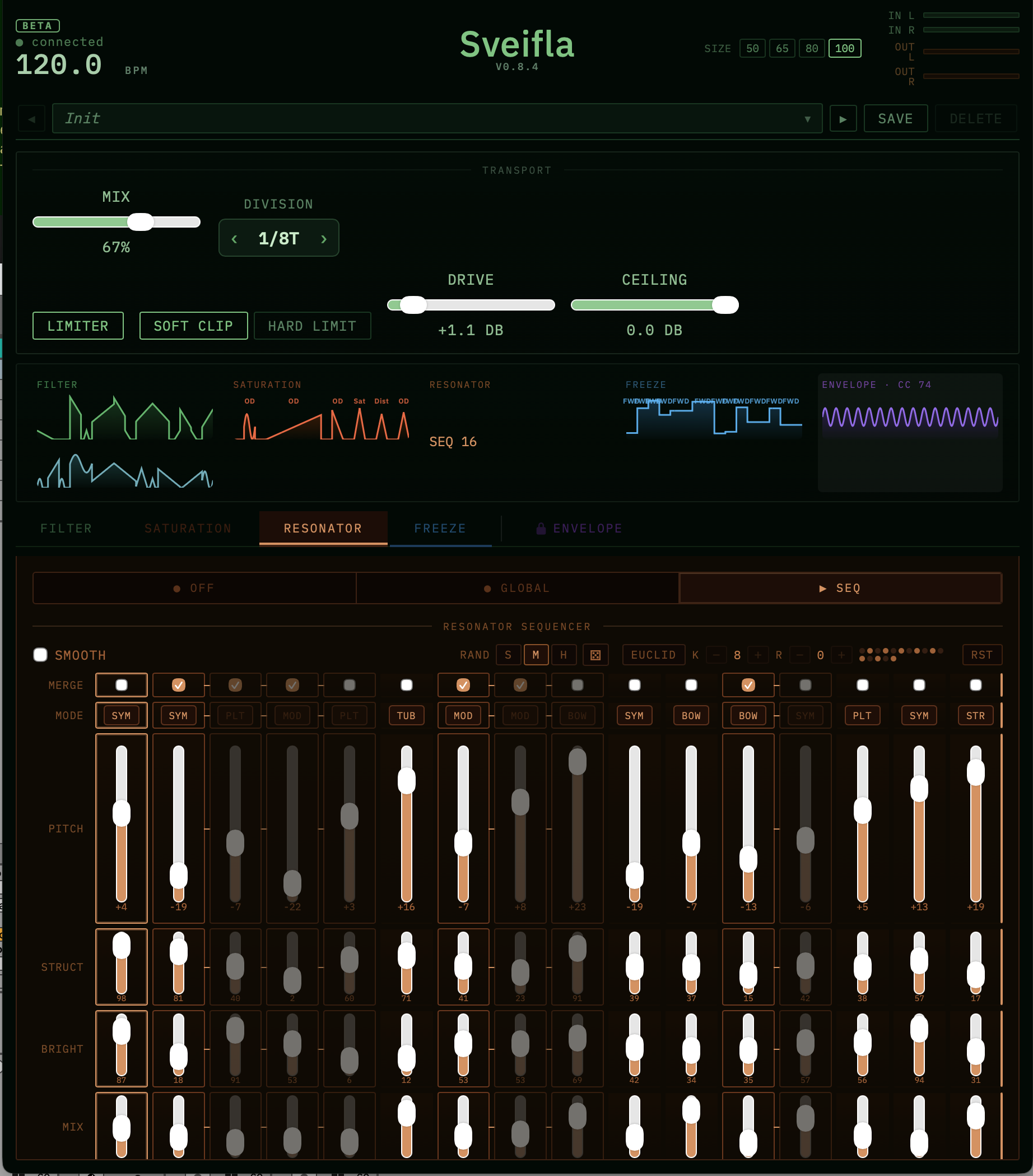 Sveifla saturation controls